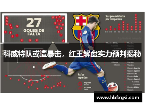 科威特队或遭暴击，红王解盘实力预判揭秘